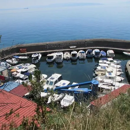 K 2 * Rijeka