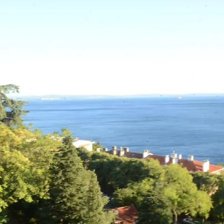 K 2 Rijeka