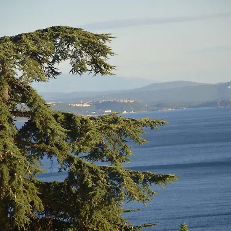 K 2 Rijeka